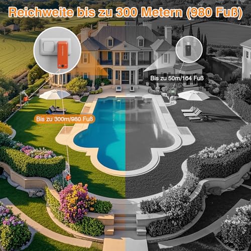 XinFuture Irrigation Computer WLAN 2 Outputs with 300 Metres RF, Strong Wall Penetration, Smart Irrigation Clock with App & Alexa Language, Automatic Watering System Rain Delay for Garden