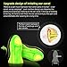 AMAZKER Ear Plugs (2)