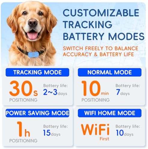 Collier GPS pour Chiens Suivi Satellite en Direct 4G, Multiples alertes intelligentes, Moniteur d'activité entièrement étanche pour Chiens et Chats, portée illimitée, Rappel Vocal à Distance