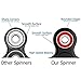 URGEAR Fidget Spinner, Toys Hand Spinner Stress Reducer Nice Gift and Great for ADD, ADHD, Anxiety and Autism Adult Children, Black/Red