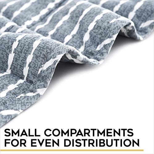 YnM Weighted Blanket (15 lbs, 48''x72'', Twin Size) for People Weigh