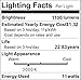 MAXvolador A19 LED Light Bulbs 12-Pack, 100 Watt Equivalent LED Bulbs, 3000K Soft White, 1100 Lumens, E26 Medium Screw Base, CRI 85+, Non-Dimmable