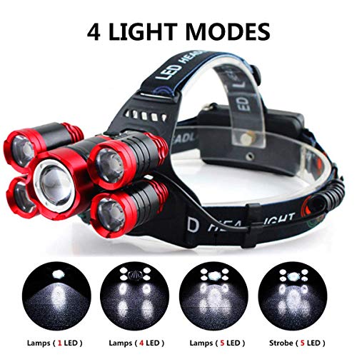 Zingiber 5 LED Rechargeable Headlamp, 18000 Lumen Headlight, 100