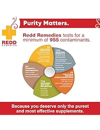 Redd Remedies trueenergyt – -50 Cápsulas vegetarianas – 2pc
