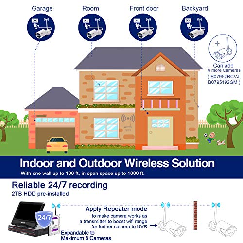 [8CH,Expandable]All in one with 10.1" Monitor Wireless Security Camera System, Cromorc Home Business CCTV Surveillance 8CH 1080P NVR Kit, 4pcs 1.3MP 960P Outdoor Night Vision IP Camera, 2TB Hard Drive - Thumbnail 4