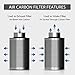 VIVOHOME 4 Inch Activated Air Carbon Filter Odor Control Scrubber with Australian Raw Charcoal