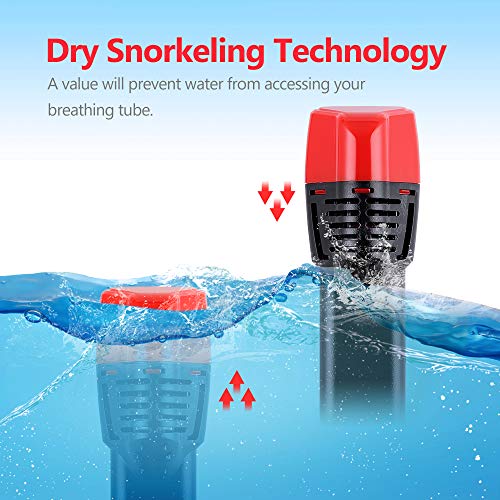 EVOLAND Snorkel Mask Full Face for Kids Youth, Diving Snorkeling Mask Anti-Fog Set with Fins, 180° View, GoPro Mount, Easy Breath Dry Top Design, Adjustable Head Straps