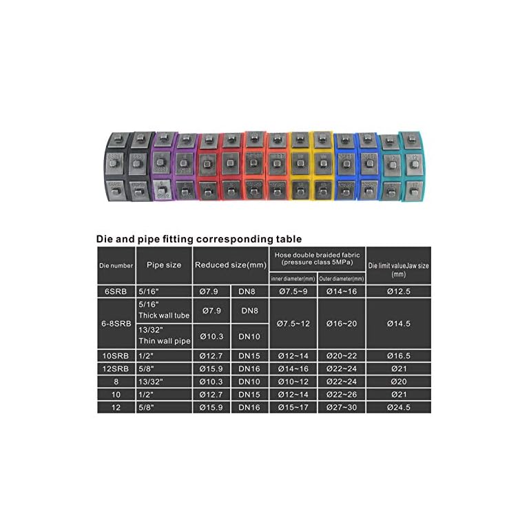 IBOSAD-Hydraulic-Hose-Crimper-Hydra-Krimp-71500-Manual-AC-Hose-Crimper