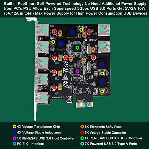 FebSmart 7Ports Superspeed 5Gbps USB 3.0 PCIE Expansion Card for