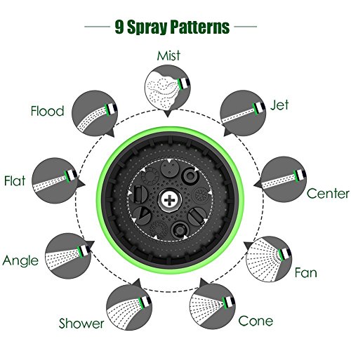 Garden Hose Nozzle, 9-Way Heavy Duty Spray Gun, Rear Trigger Design Hose Spray Nozzle, Anti-Slip Design, Bigger Nozzle Area Upgraded, Perfect for Watering Plants, Cleaning, Car Wash and Showing Pets