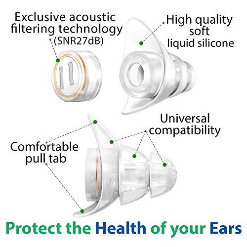 High Fidelity Professional Ear Plugs Most effective Noise Reduction Ear Plugs for Concerts
