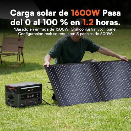 Central Portátil PowerMax 3600PE de 3600W com 2 painéis de 400W, gerador solar de 2016Wh, bateria LiFePO4, carregamento rápido de 80% em 45 minutos, APP, central elétrica para campismo/caravanas/emergências