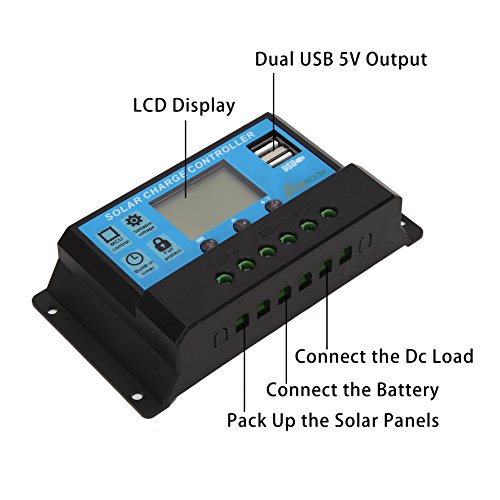 CoZroom LCD Solar Charger Controller/Regulator with Intelligent Dual USB Port, 20A 12V/24V - Thumbnail 5