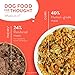 CRAFTED BY HUMANS LOVED BY DOGS Portland Pet Food Company Human-Grade Dog Food Pouch — Mixer, Topper, and Rotational Meal (Mixed Flavor, 4-Pack)