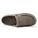 Vionic Taunton Mens Indoor/Outdoor Canvas Slippers