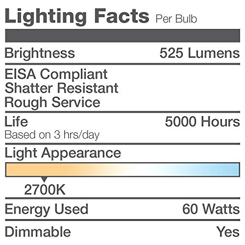 GoodBulb 60 Watt Light Bulbs, Dimmable A19 Bulb with E26 Base, Rough Service Bulb, Frosted Energy-Efficient Incandescent Bulbs, 525 Lumens, 130 Volts, for Various Light Fixtures (24 Pack)