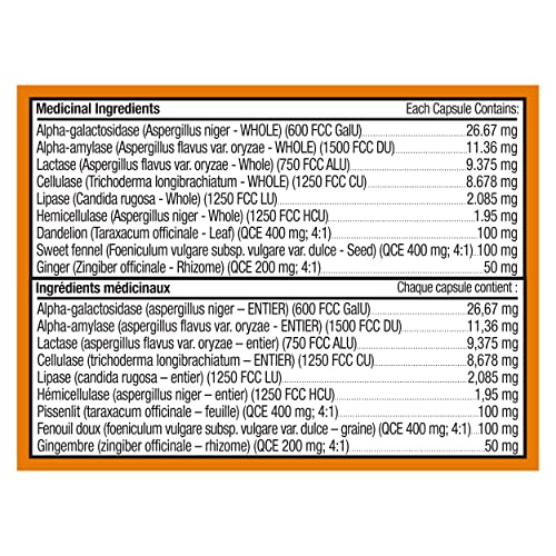 OLLY Beat The Bloat Capsules, Belly Bloat Relief for Gas and Water