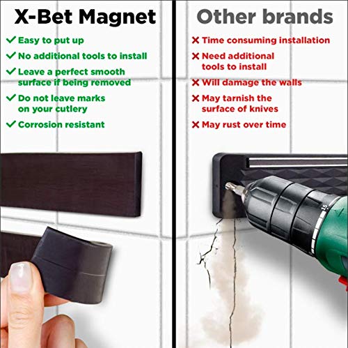 2 Adhesive+Magnetic+Kitchen+Multipurpose+Organizer