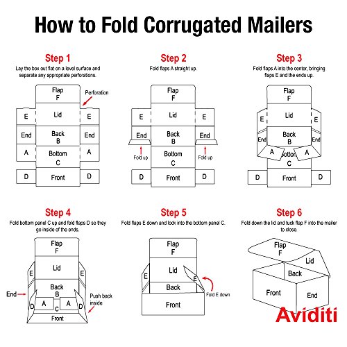 Box Partners Corrugated Mailers, 3" x 3" x 1", 50 Each per Bundle (M331) - Thumbnail 3