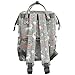 Waterproof Diaper Bag Backpack Multi-Function Large Capacity Travel Backpack Nappy Bags for Baby with Unicorn Cloud Star Pattern (Gray)