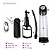 ShakeLady Male Penis Vacuum Pump Air Enlarger Extender Manual Operating Penis Massager for Male Erection Enhancement