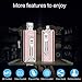 USB Flash Drive for iPhone USB Stick 128GB External Storage Memory Stick XG 3in1 OTG Drive Compatible to iPhone,iPad,iPod,Mac,Android and Computer (Pink-128GB) (Pink-128GB2) (Pink-128GBfs)