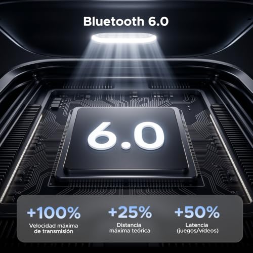UGREEN HiTune S3 Air Audífonos Inalámbricos In Ear 35 Horas, Bluetooth 6.0 con 2 AI Micrófonos, Audífonos Open Ear 12 mm Diafragma, Control por App, IPX5 para Deportes al Aire Libre y Fitness, Blanco