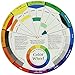 Cox 133343 Color Wheel 9-1/4"- primary