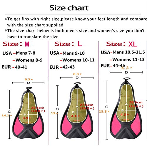 Atphfety Smart Short Blade Swim Fins for Training Swimming and Snorkeling