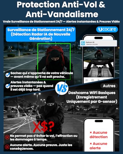 4G LTE Car Dashcam with Front and Cabin, Vandal Proof Car Camera, 24/7 Parking Monitoring, Live View & Two-Way Audio, GPS & AI Alert for Taxi, VTC, Fleets, Families
