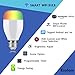 Smart Wifi Bulb, Work with Alexa and Google Assistant, App Controlled Dimmable, Color Changing(16 Million Color Light Beads), Wake Up, Lights - 6W(60 Watts Equivalent) E26/E27 - NO Hub Required