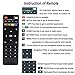 Remote Control, Android tv Box Remote Controller Replacement IR Controller Only for T95, T95 Max, T95 Max+, Q Plus Andriod TV Box Smart tv Box Media Player