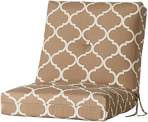 outdoor furniture cushions 20 x 22