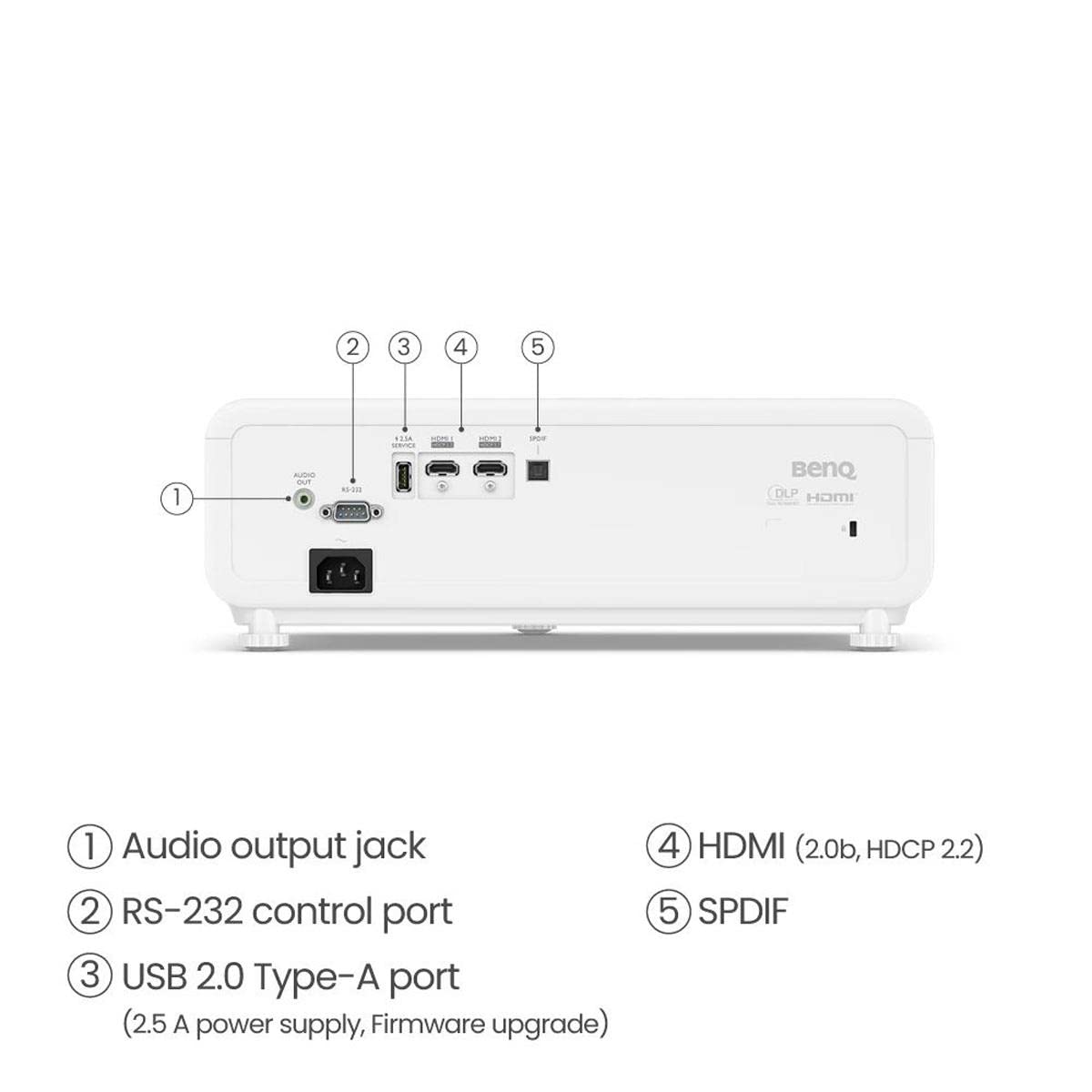 BenQ TH690ST 4LED Short Throw Gaming Projector | 1080p HDR | 2300lm | Game Mode for 8.3ms@120Hz Low Input Lag | Dual HDMI | S/PDIF | 5W*2 Speakers| 2D Keystone | 3D | PS5 | Xbox Series X & S