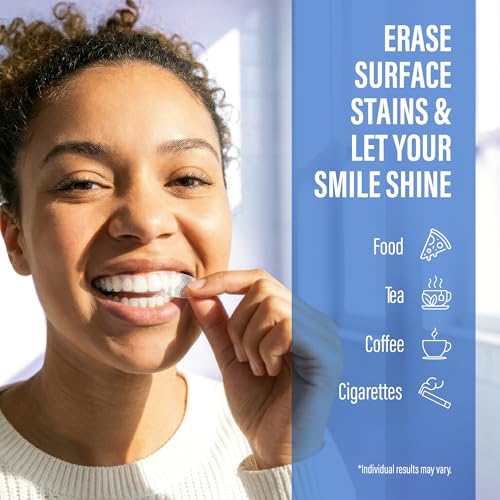 GuruNanda Teeth Whitening Strips Kit - 7-Day Treatment with Non-Slip, Dry Strip Technology - Whitening Designed with Care for a Brighter Smile