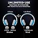 Beyution BT513 Bluetooth Headphones with Built in Mic for Cell Phone, Laptop, PC, Tablet - Retail Package - Blue