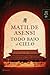 Todo Bajo El Cielo (Spanish Edition) by Matilde Asensi