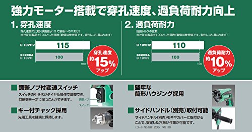 HiKOKI Former Hitachi Koki Variable Speed Drill, AC100V, 680W, Ironwork: 0.4 inches (10 mm), Woodworking, 1.0 inches (25 mm), Stepless Speed with Fine Adjustment Mechanism D10VH2