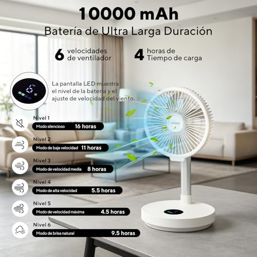 CROSPIN Ventilador Portátil Recargable 10000mAh 12 Pulgadas, Plegable y Telescópico de Pie y Escritorio, Oscilación 90°, 6 Velocidades, Control Remoto, Luz Nocturna, Temporizador, Silencioso