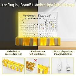 Periodic Table with Real Elements Inside, Amber