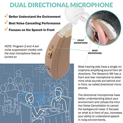 Neosonic MX Rechargeable Hearing Amplifiers to Aid and Assist Hearing
