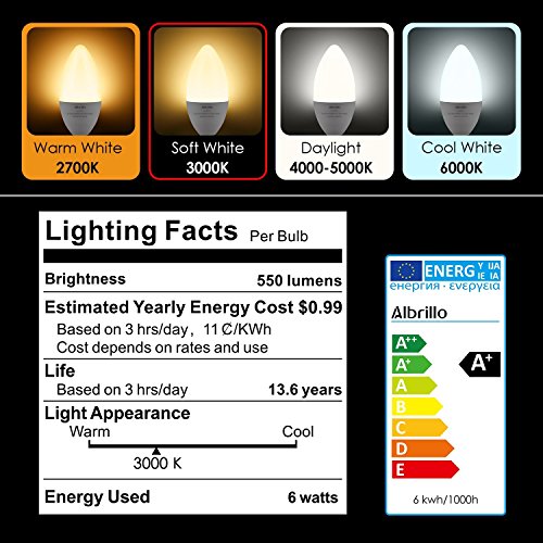 Albrillo E12 Bulb, LED Candelabra Light Bulbs 60 Watt Equivalent, Soft White 3000K LED Chandelier Bulbs, Decorate Candle Base E12 Non-Dimmable, 4 Pack - Thumbnail 5