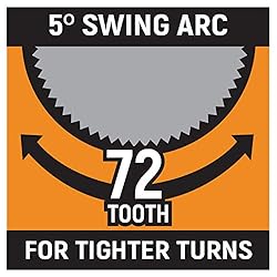 GEARWRENCH 12 Pt. Open End Ratcheting Combination