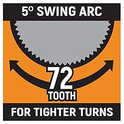 GEARWRENCH 2 Pc. 1/4" & 3/8" Drive 72 Tooth Dual