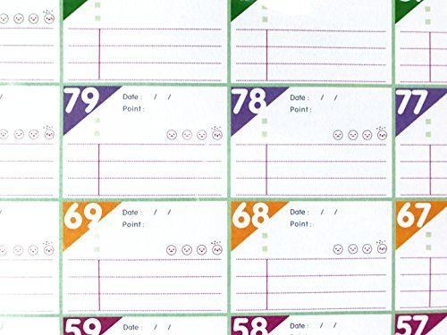 100 Days 2018-2019 Planer Sheet - 4 Packs Countdown Schedule Wall Calendars Daily Weekly Months Planner Goals Organizer for Work/Study/Lose Weight