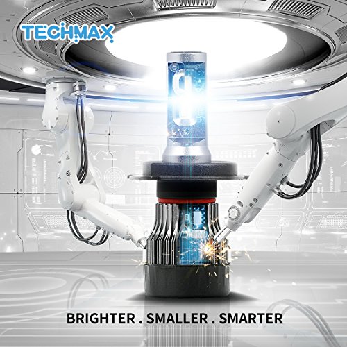 TECHMAX Mini H4 LED Headlight Bulb,10000Lm 4700Lux 6500K Cool White IP65 Extremely Bright 30mm Heatsink Base CREE Chips 9003 Hi/Lo Conversion Kit of 2