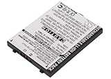 Cameron sino 750mAh Li-ion Replacement SDAMX4-RBK-G10 Battery for SanDisk Sansa E200,Sansa E250,Sansa E250R,Sansa E260,Sansa E260R,Sansa E270,Sansa E270R,Sansa E280,Sansa E280R
