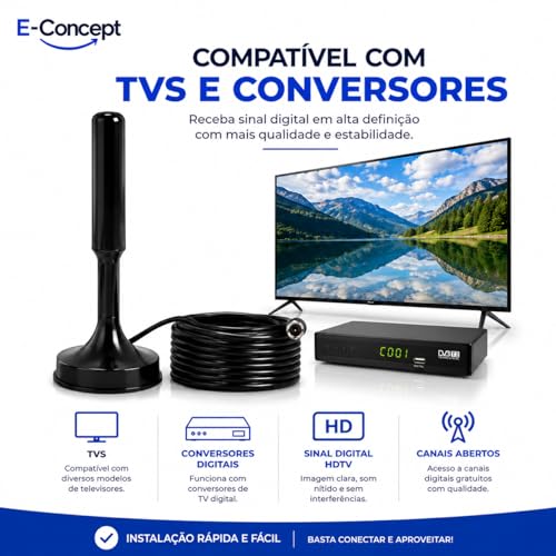 Antena Digital Interna HD para TV – Sinal Forte e Estável, Canais Abertos em Alta Definição, Compatível com Smart TVs Samsung, LG, Sony, TCL e Mais – Não Precisa Configurar