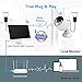 YESKAMO Wireless Security Camera System 16'' NVR Monitor, 3MP Spotlight WiFi IP Cameras with 2 Way Audio,1080P Full HD IPS Screen System for Indoor/Outdoor Home Video Surveillance, NO Hard Drive