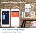 GELOO WiFi Smart Plug, WiFi Mini Dual Outlet Smart Socket 10A Timing Switch with Energy Monitoring, Compatible with Amazon Alexa, Google Assistant and IFTTT, No Hub Required, Remote Control